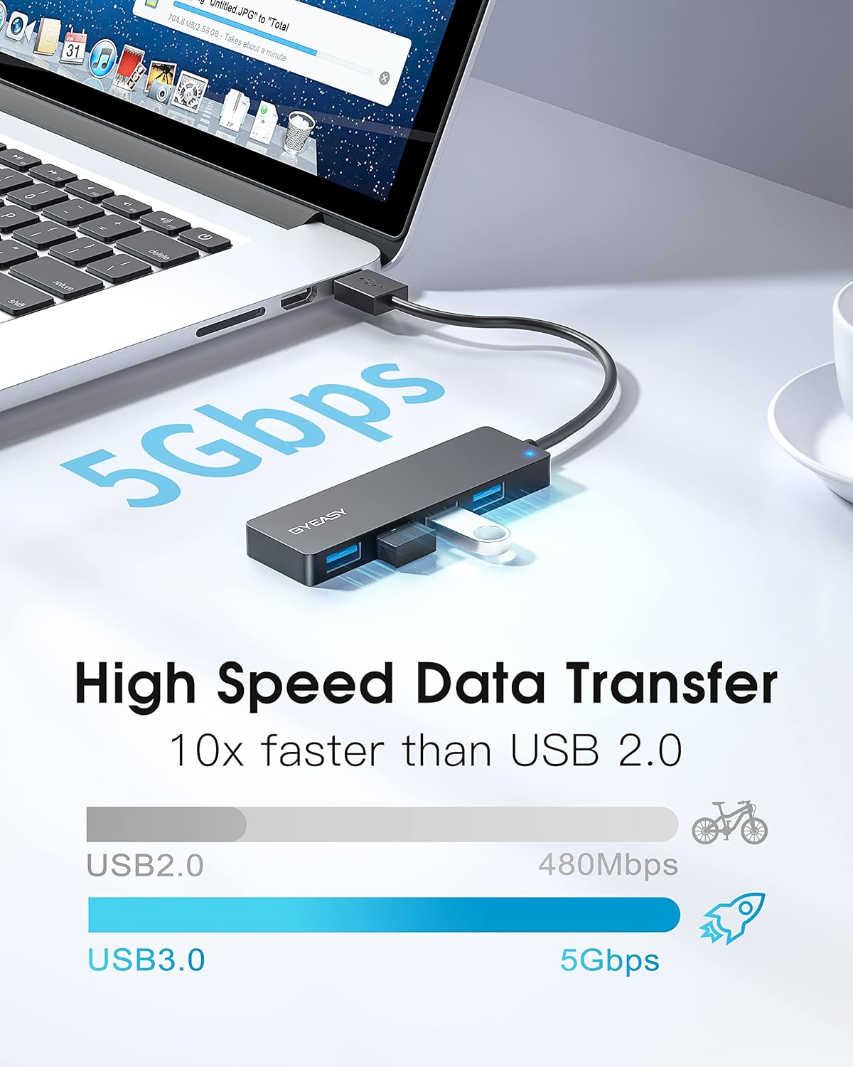 BYEASY USB Hub, 4 Port USB 3.0